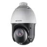 Hikvision - Cámara Domo motorizada Turbo 4en1 Gama CORE - Resolución 1080p, Progressive Scan CMOS - 25X | Velocidad ...