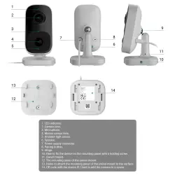 Ajax IndoorCam
