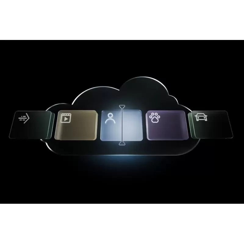 Ajax Cloud-Speicher