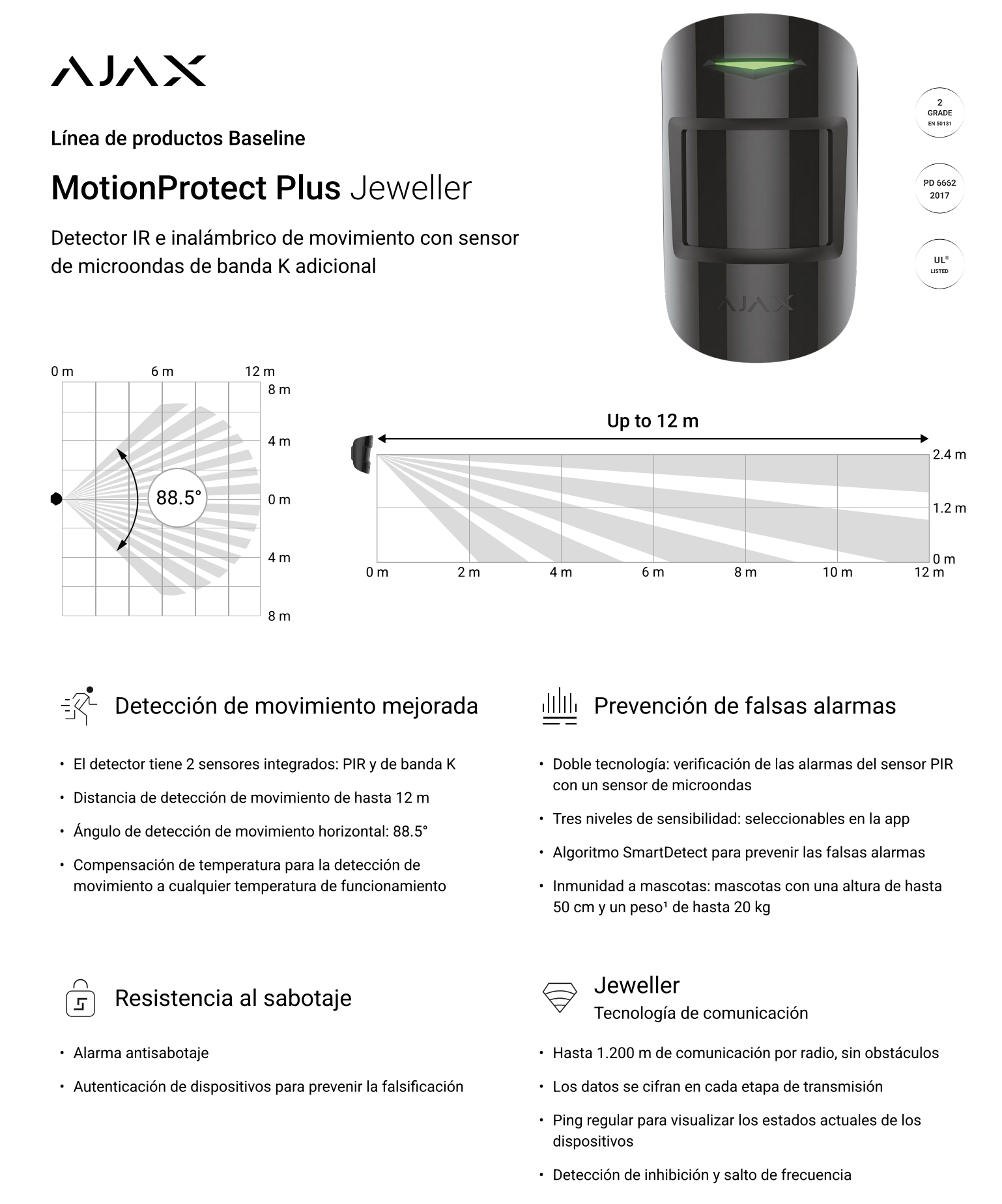 ajax motionprotect plus